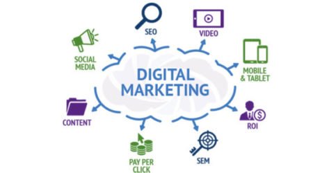 digital marketing company in lucknow