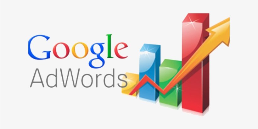 Google Adwords Management in Noida