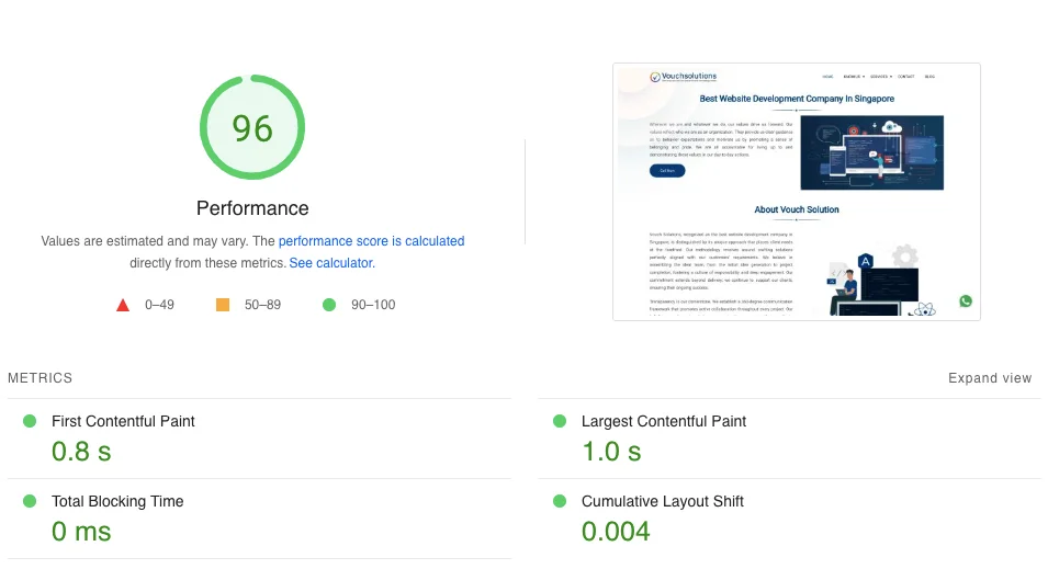 Website speed optimization company warangal
